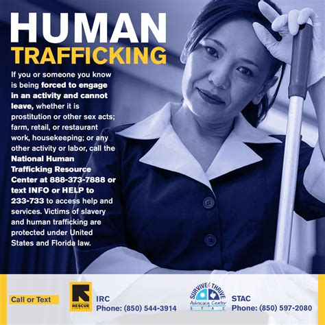 Human Trafficking Posters