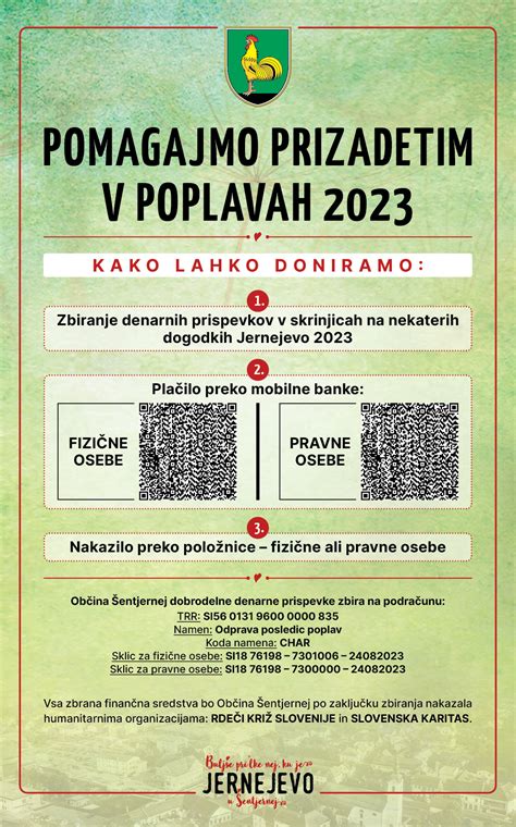 Pomagajmo Prizadetim V Poplavah Sentjernej Si