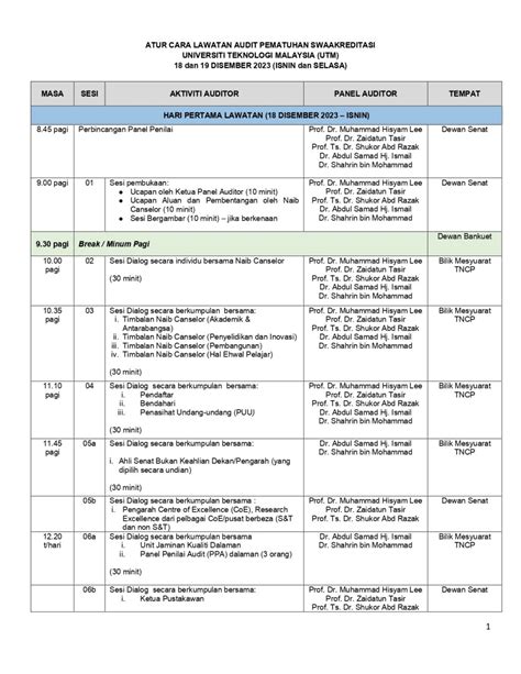 ATUR CARA LAWATAN AUDIT PEMATUHAN SWAAKREDITASI UTM Accreditation