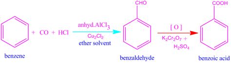 Benzene to benzoic acid-Gattermann-Koch reaction - CHEMSOLVE.NET