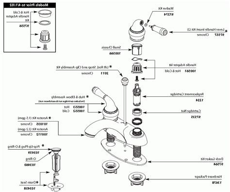 Moen Two Handle Bathroom Sink Faucet Repair - Bathroom Poster