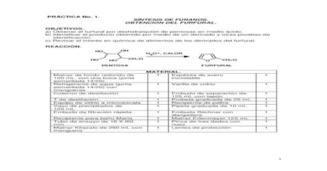 Pr Ctica No S Ntesis De Furanos Obtenci N Del Depa Fquim Unam Mx