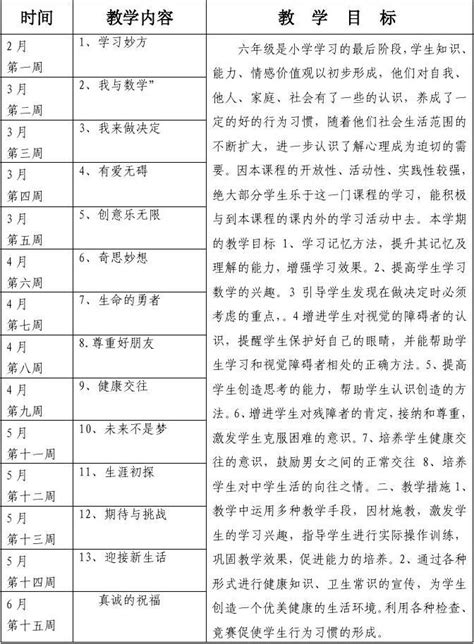 小学六年级下册《心理健康教育》教学进度计划word文档在线阅读与下载无忧文档