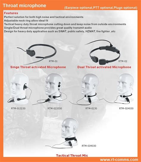 Two-way Radio Throat Microphone Headset Wonderful For Public Safety,Special Ops,Tactical Team ...