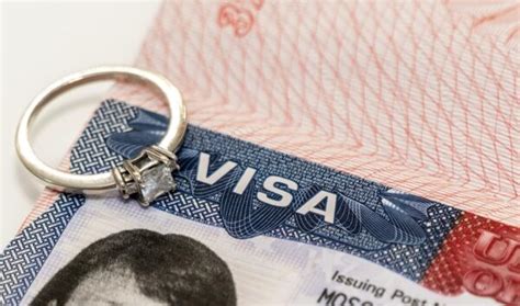 Spouse Visa For A U S Green Card Explained Citizenpath