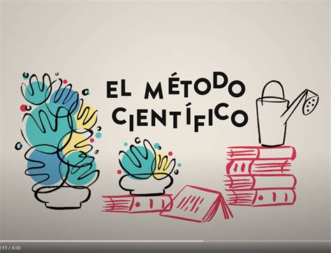 El Método Científico Ciencia Animada Episodio 1 Recursos