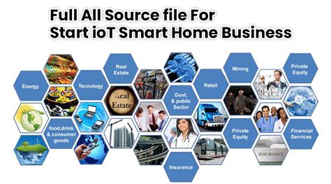 Iot Smart Home Automation Android App Circuit Gerber Buy Apps