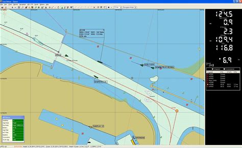 inland ecdis gis forum danube