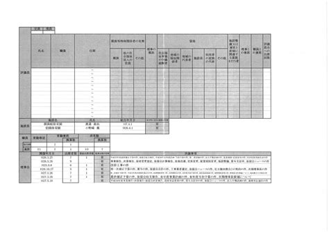 平成27年度現況報告書をアップいたしました。 足立区梅島の社会福祉法人 親隣館｜親隣館保育園