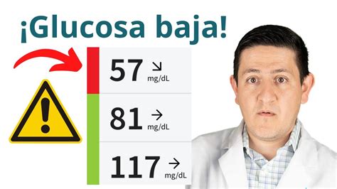 Los Peligros Ocultos De Las Hipoglucemias En La Diabetes Youtube