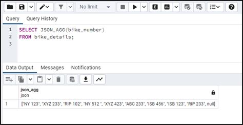 Postgresql Aggregate Functions With Practical Examples Commandprompt Inc