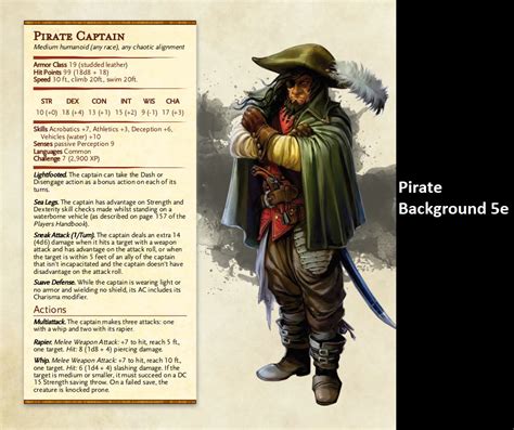 Pirate Background 5e Dnd 5th Edition Dandd 2024