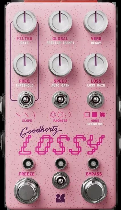 Lossy By Chase Bliss RockBoard