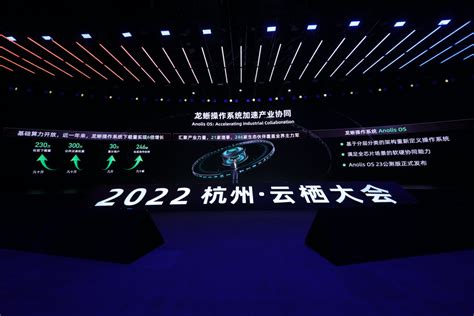 下一代龙蜥操作系统anolis Os 23公测版正式发布2022云栖实录 鸿蒙开发者社区 51ctocom