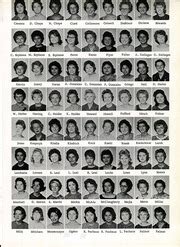 Pleasanton High School - Eagle Yearbook (Pleasanton, TX), Class of 1963 ...