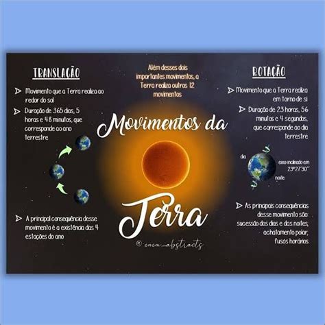 Mapas Mentais Sobre MOVIMENTO DA TERRA Study Maps