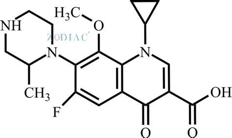 Iso Gatifloxacin Zodiac Life Sciences