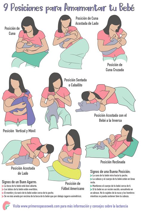 Nueve posiciones para amamantar tu bebé lactancia mamaspanama