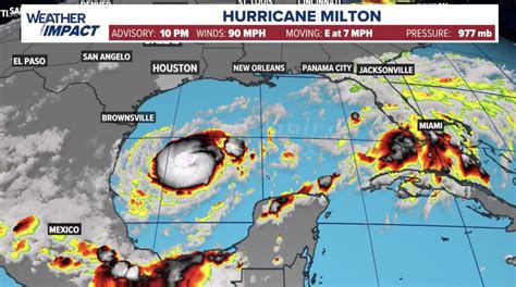 Hurricane Milton Is Approaching Floridas Largest Evacuation In Seven