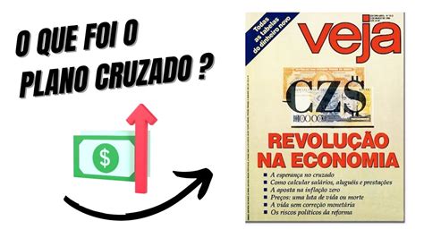 O Que Foi O Plano Cruzado - O que foi o Plano Cruzado - Nova República - YouTube