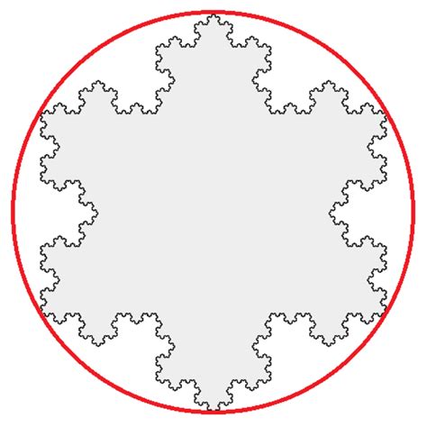 3 Interesting Fractals From Koch Sierpinski And Cantor Owlcation