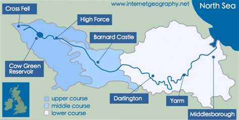 The River Tees Case Study Landforms Of Erosion And Deposition