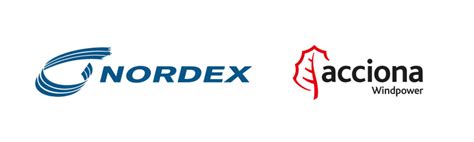 Nordex Group Erh Lt Im Quartal Auftr Ge Ber Mw Aus Der T Rkei