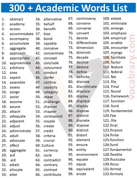 300 Academic Words List With PDF For Students Vocabrary