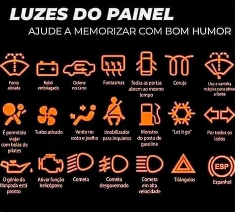 Guia Para Luzes Do Painel Do Carro R Brasil