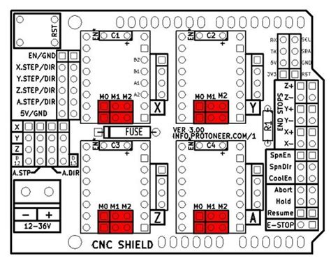 Wiring The Cable: Arduino Uno Cnc Shield Wiring Diagram