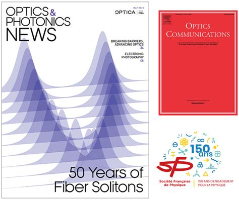 Years Of Solitons In Fiber Optics Icb Laboratoire De L