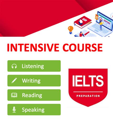 Ielts Intensive Course Sydney 16 Hours 395 Enrol Now