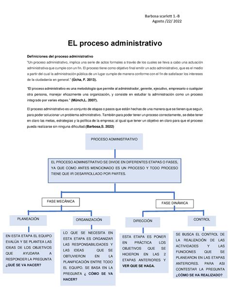 El Proceso Administrativo Barbosa Scarlett B Agosto El