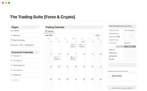 The Trading Suite Forex Crypto Notion Template