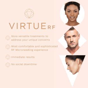 Virtue RF Revolutionizing Skin Rejuvenation With RF Technology