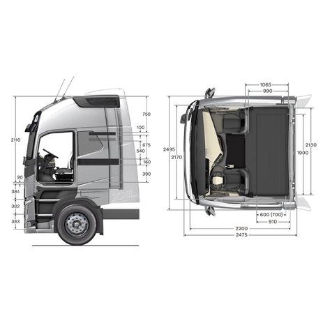 New Volvo Volvo Fh For Sale In Tamworth Jt Fossey Trucks