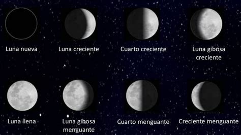 El Significado Espiritual De La Luna Menguante Una Fase De