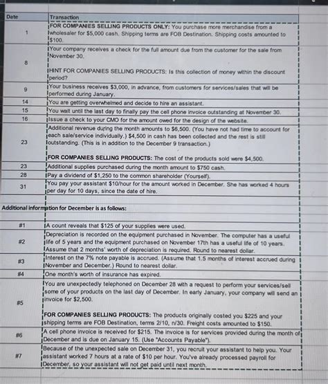 Solved Create a general journal and general ledger | Chegg.com