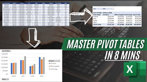 Mastering Pivot Tables In Excel Unleash The Power Of Data Analysis