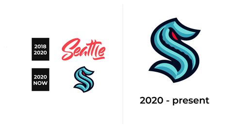 Seattle Kraken Logo and sign, new logo meaning and history, PNG, SVG