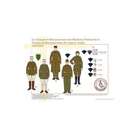 Les Groupes De Reconnaissance Des Divisions D Infanterie Et Groupes De