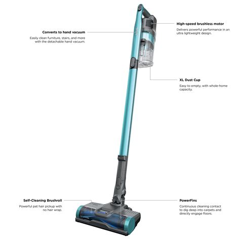 Shark cordless pet Vacuum - town-green.com