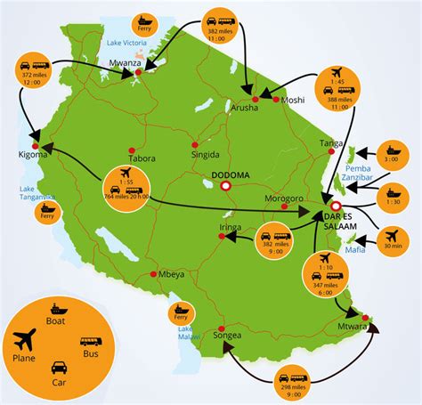 Tanzania Destinations Contour Safaris