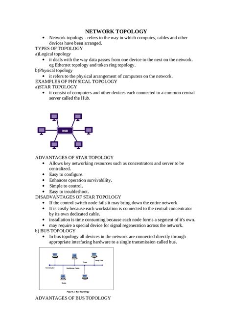 Network Topology Types Of Topology A Logical Topology It Deals With