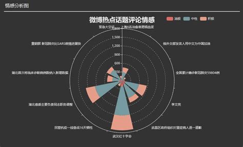 舆情删除犯法吗？舆情负面处理的正确姿势是什么？ 哔哩哔哩