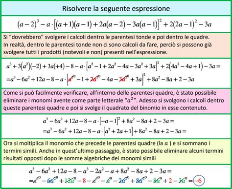 Esercizi Extra Polinomi Schemi Di Matematica