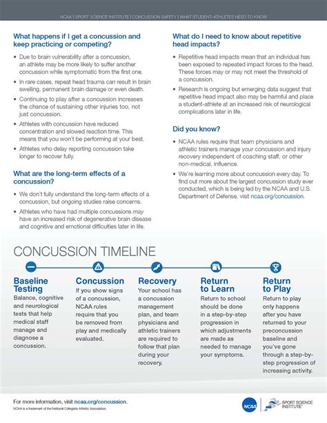 NCAA Concussion Fact Sheet For Student Athletes Page 2 Flickr