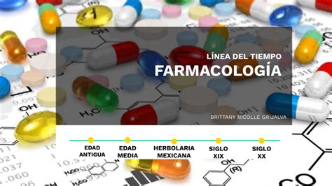 LINEA DEL TIEMPO DE LA FARMACOLOGIA By Brittany Grijalva On Prezi