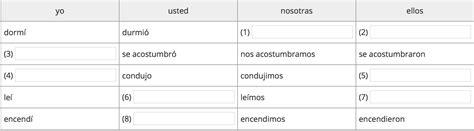 Solved 1 Verbos Completa La Tabla Con La Forma Correcta De Los Verbos