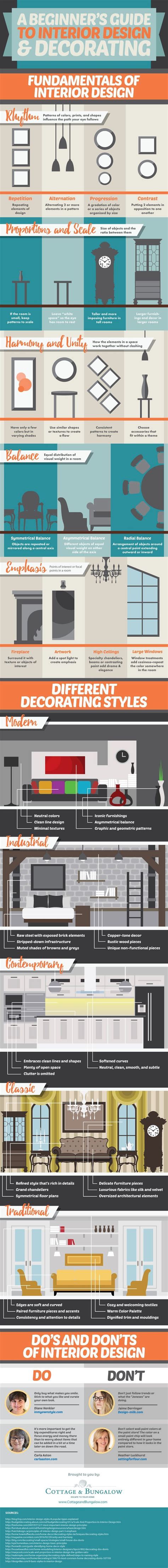 Awesome Tips The Beginner S Guide To Interior Design And Decorating